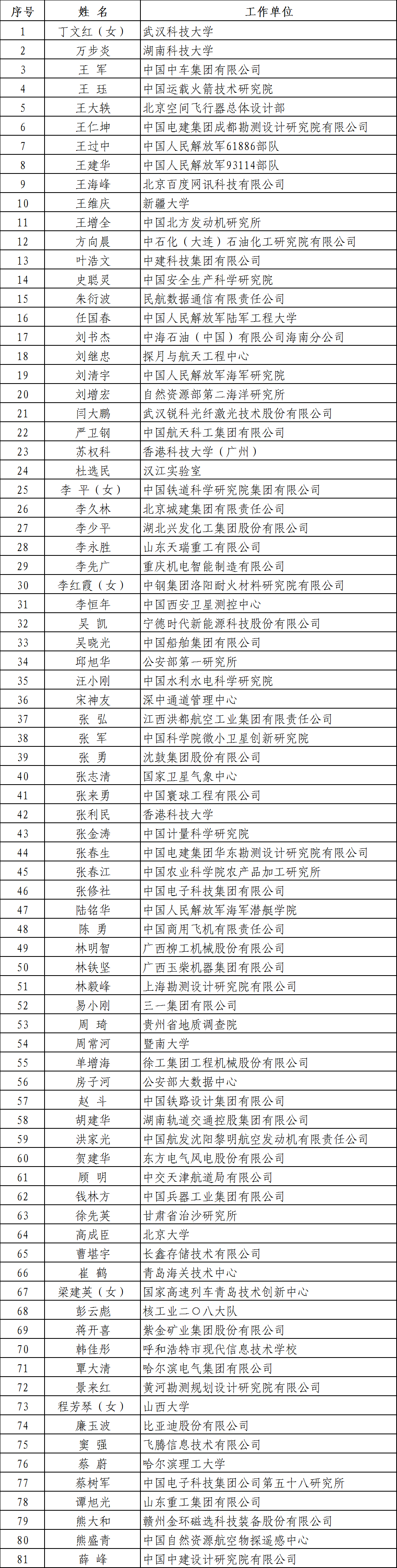 2ed5542f354875576c063c6249d987fa_640_wx_fmt=png&from=appmsg&wxfrom=5&wx_lazy=1&wx_co=1